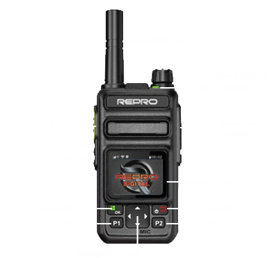 REpro POC 3
